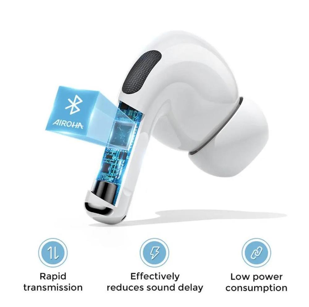 A55 ANC Earbuds_ Bluetooth Noise cancelling, Fast charging